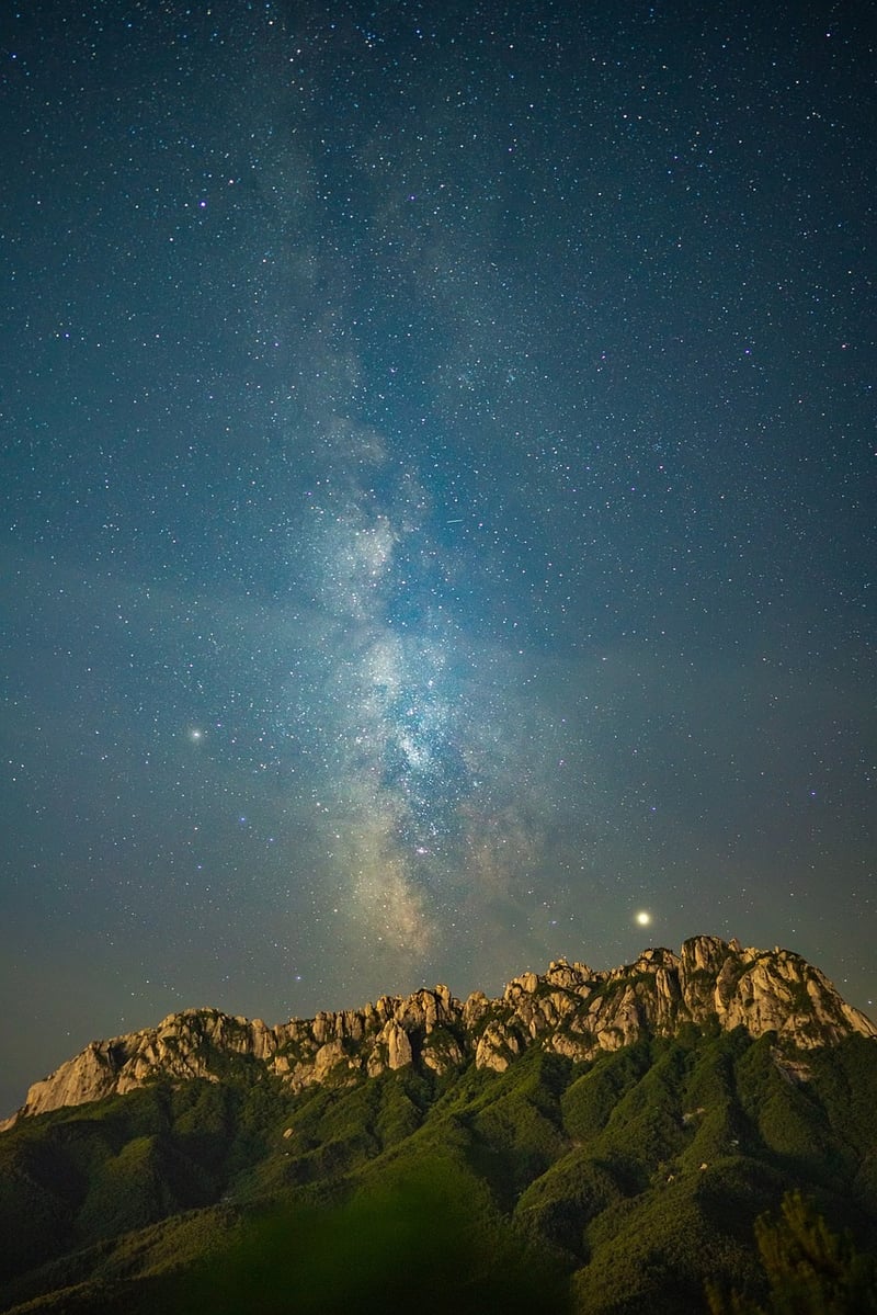 Milky Way Image